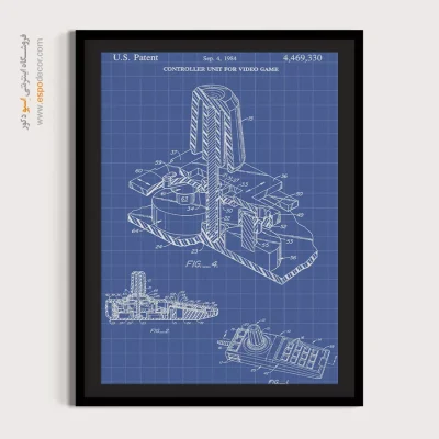 نوآوری‌ تصویر – تابلو طرح اختراعات - خرید تزئین منزل - اسپو دکور