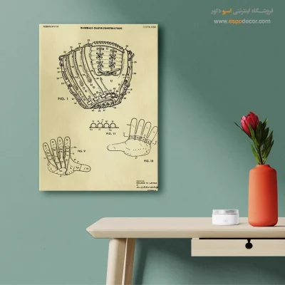اکتشافات خلاقانه – تابلو طرح اختراعات - خرید تابلو شیک - اسپو دکور