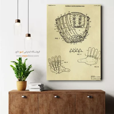 اکتشافات خلاقانه – تابلو طرح اختراعات - خرید تابلو شیک - اسپو دکور