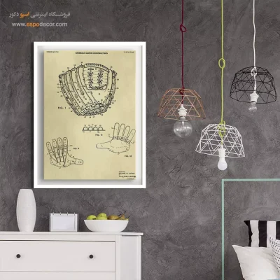 اکتشافات خلاقانه – تابلو طرح اختراعات - خرید تابلو شیک - اسپو دکور