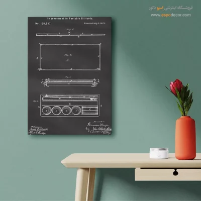علم و هنر جاودانه – تابلو طرح اختراعات - خرید تابلو کلاسیک - اسپو دکور