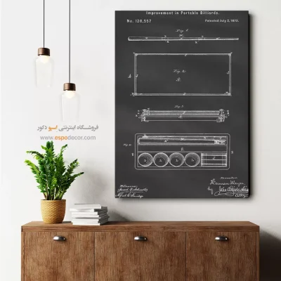 علم و هنر جاودانه – تابلو طرح اختراعات - خرید تابلو کلاسیک - اسپو دکور
