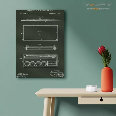 آرایش‌های علمی و خلاقانه – تابلو طرح اختراعات - خرید دکوراسیون محیط کار - اسپو دکور