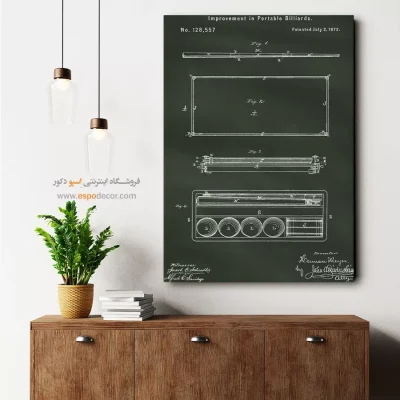 آرایش‌های علمی و خلاقانه – تابلو طرح اختراعات - خرید دکوراسیون محیط کار - اسپو دکور