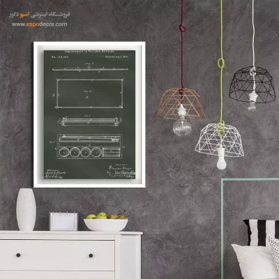 آرایش‌های علمی و خلاقانه – تابلو طرح اختراعات - خرید دکوراسیون محیط کار - اسپو دکور