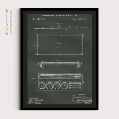 آرایش‌های علمی و خلاقانه – تابلو طرح اختراعات - خرید دکوراسیون محیط کار - اسپو دکور