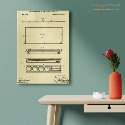 ذهن‌های مبتکر و آگاه – تابلو طرح اختراعات - خرید تابلو خاص - اسپو دکور