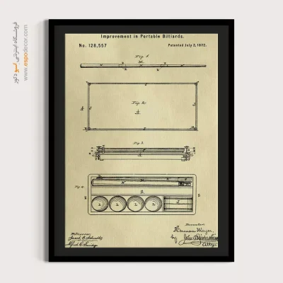 ذهن‌های مبتکر و آگاه – تابلو طرح اختراعات - خرید تابلو خاص - اسپو دکور