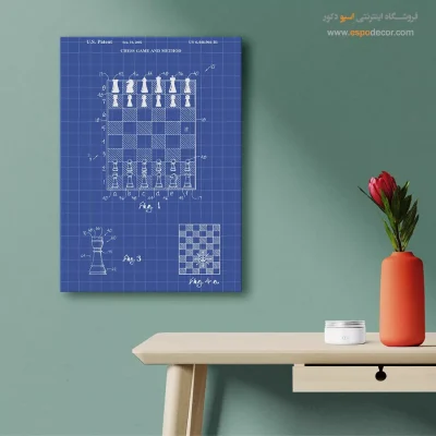 خلاقیت نابغه‌ها – تابلو طرح اختراعات - خرید دکور الهام‌بخش - اسپو دکور