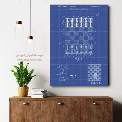 خلاقیت نابغه‌ها – تابلو طرح اختراعات - خرید دکور الهام‌بخش - اسپو دکور