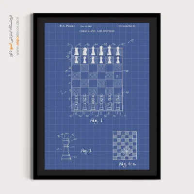 خلاقیت نابغه‌ها – تابلو طرح اختراعات - خرید دکور الهام‌بخش - اسپو دکور