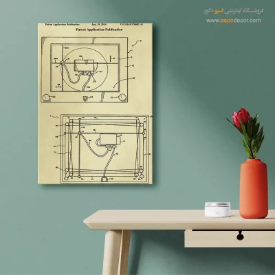 نبوغ تصویری – تابلو طرح اختراعات - دیزاین تکنولوژیک - اسپو دکور