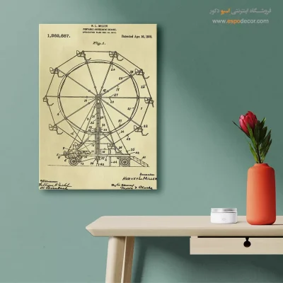 دنیای خلاقیت – تابلو طرح اختراعات - ایده‌های فنی - اسپو دکور