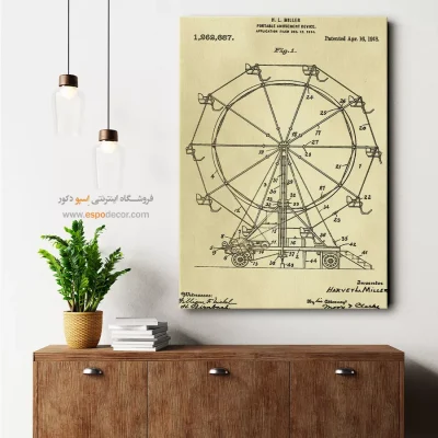 دنیای خلاقیت – تابلو طرح اختراعات - ایده‌های فنی - اسپو دکور