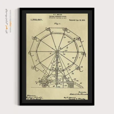 دنیای خلاقیت – تابلو طرح اختراعات - ایده‌های فنی - اسپو دکور