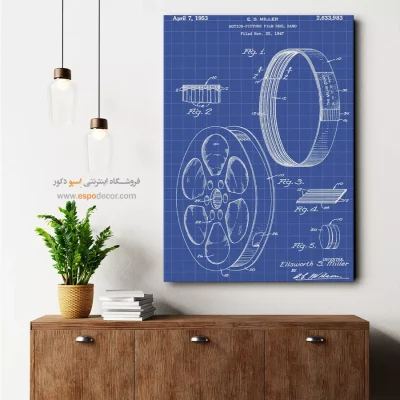 الهامات علمی – تابلو طرح اختراعات - سند نوآوری - اسپو دکور