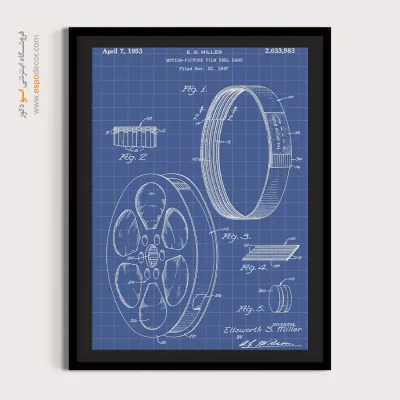 الهامات علمی – تابلو طرح اختراعات - سند نوآوری - اسپو دکور