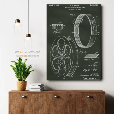 سفر به نبوغ – تابلو طرح اختراعات - اختراعات تاریخی - اسپو دکور