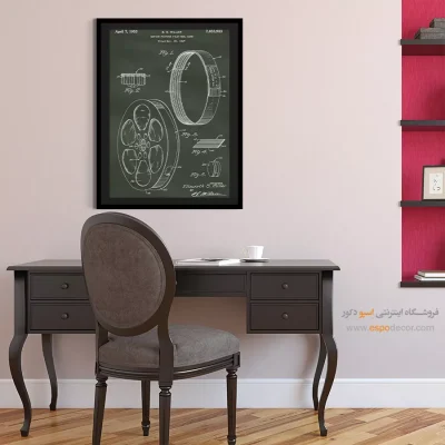 سفر به نبوغ – تابلو طرح اختراعات - اختراعات تاریخی - اسپو دکور