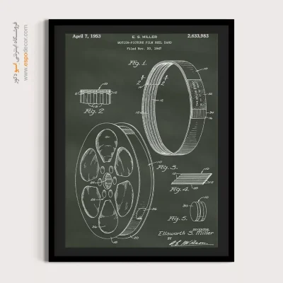 سفر به نبوغ – تابلو طرح اختراعات - اختراعات تاریخی - اسپو دکور