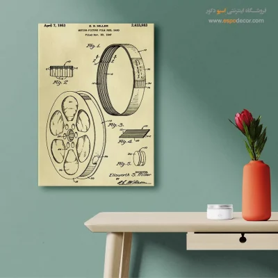 دیدگاه‌های دانش – تابلو طرح اختراعات - طراحی اختراع جذاب - اسپو دکور