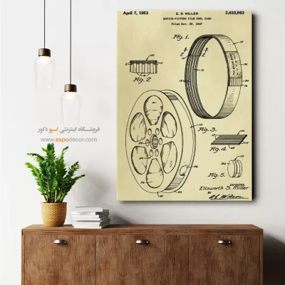 دیدگاه‌های دانش – تابلو طرح اختراعات - طراحی اختراع جذاب - اسپو دکور