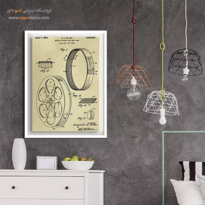 دیدگاه‌های دانش – تابلو طرح اختراعات - طراحی اختراع جذاب - اسپو دکور