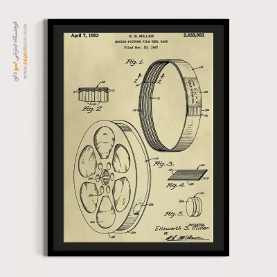 دیدگاه‌های دانش – تابلو طرح اختراعات - طراحی اختراع جذاب - اسپو دکور