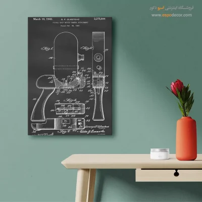 از هوش تا الهام – تابلو طرح اختراعات - چاپ طراحی اختراع - اسپو دکور