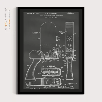 از هوش تا الهام – تابلو طرح اختراعات - چاپ طراحی اختراع - اسپو دکور