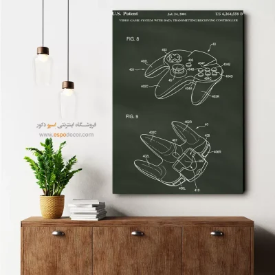 چشم‌انداز‌های نبوغ – تابلو طرح اختراعات - خرید تابلو با چاپ حرفه‌ای - اسپو دکور
