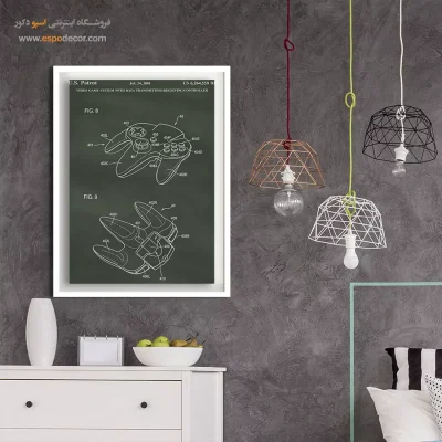 چشم‌انداز‌های نبوغ – تابلو طرح اختراعات - خرید تابلو با چاپ حرفه‌ای - اسپو دکور