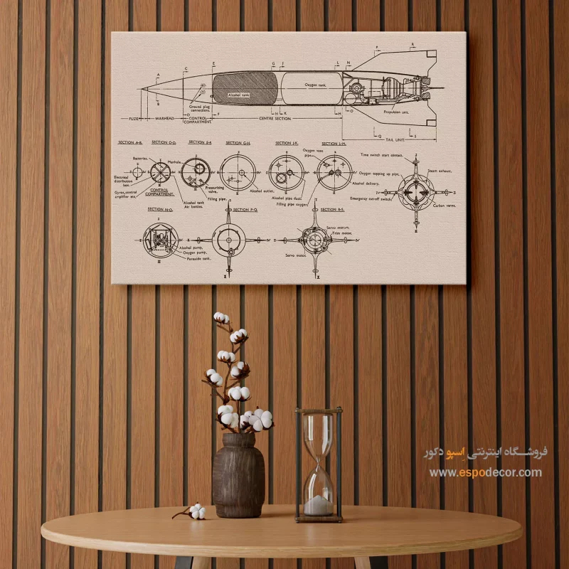خرید تابلو با چاپ فوری