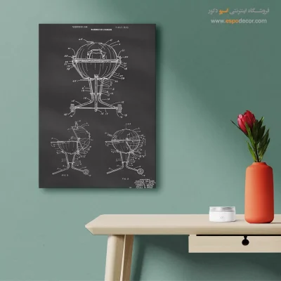 خرید عمده تابلو اختراعات فنی