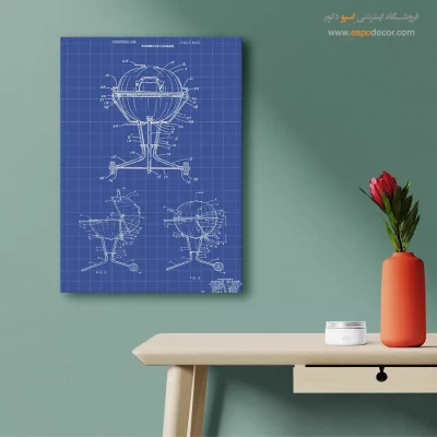 مرکز خرید تابلو اختراعات نوین برای دیوار اتاق
