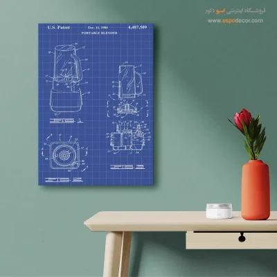 خرید تابلو بوم اختراع برای مهندسین