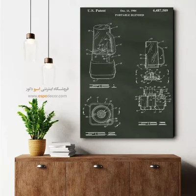 مدار فکر برنزی – تابلو طرح اختراعات - خرید اینترنتی تابلو مهندسی برای اتاق خواب - اسپو دکور