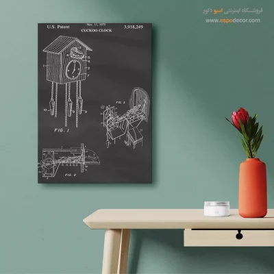 خرید آنلاین تابلو پتنت برای دکور منزل
