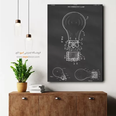 خرید آنلاین تابلو صنعتی برای دیوار اتاق