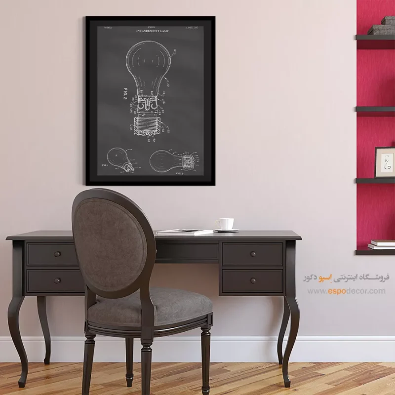 خرید آنلاین تابلو صنعتی برای دیوار اتاق