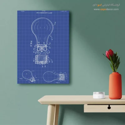خرید اینترنتی تابلو اختراعات برای علاقمندان علم