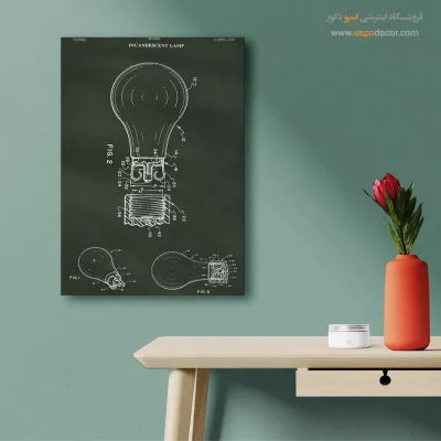 بینش – تابلو طرح اختراعات - فروش تابلو اختراعات نوین برای اتاق خواب - اسپو دکور
