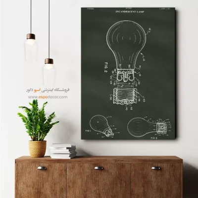 بینش – تابلو طرح اختراعات - فروش تابلو اختراعات نوین برای اتاق خواب - اسپو دکور