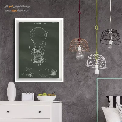 بینش – تابلو طرح اختراعات - فروش تابلو اختراعات نوین برای اتاق خواب - اسپو دکور