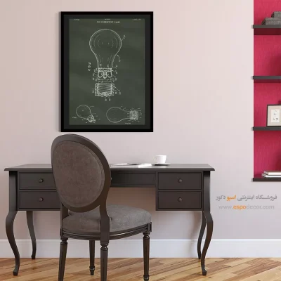 بینش – تابلو طرح اختراعات - فروش تابلو اختراعات نوین برای اتاق خواب - اسپو دکور