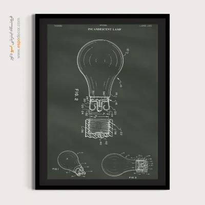 بینش – تابلو طرح اختراعات - فروش تابلو اختراعات نوین برای اتاق خواب - اسپو دکور