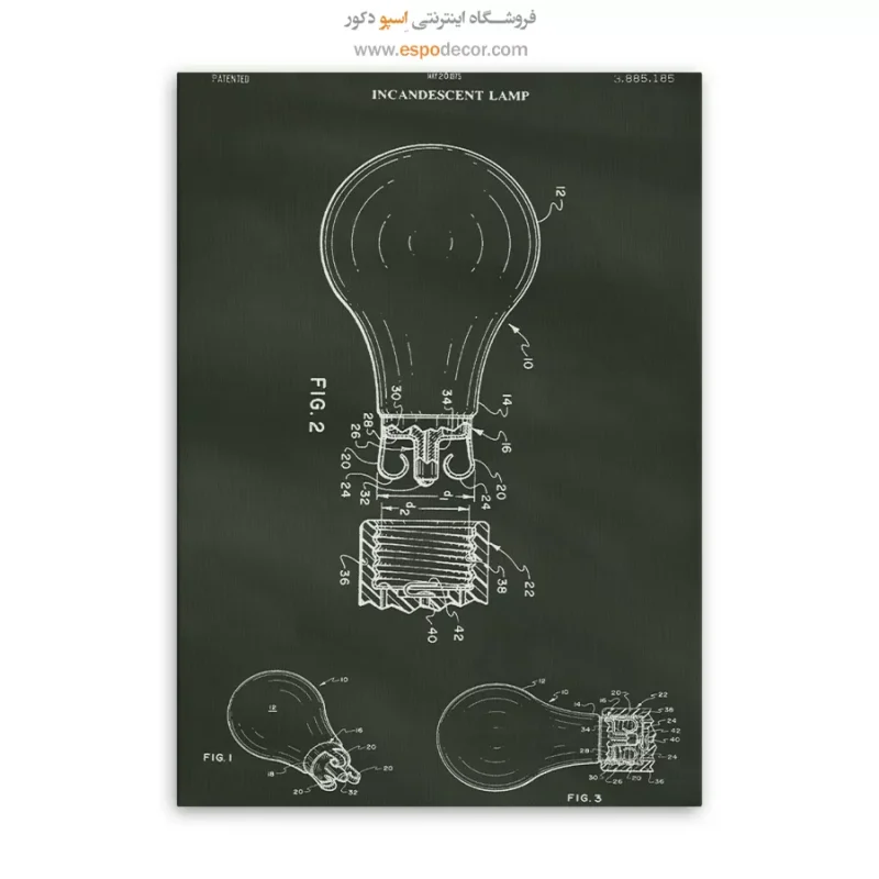 فروش تابلو اختراعات نوین برای اتاق خواب