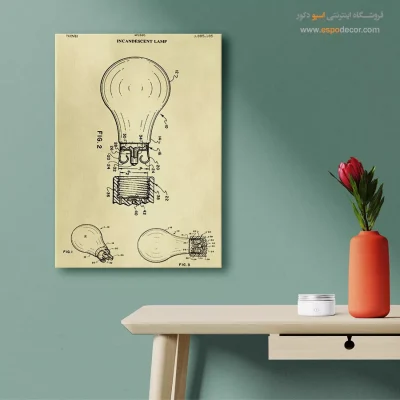 خرید آنلاین تابلو پتنت برای دیوار اتاق