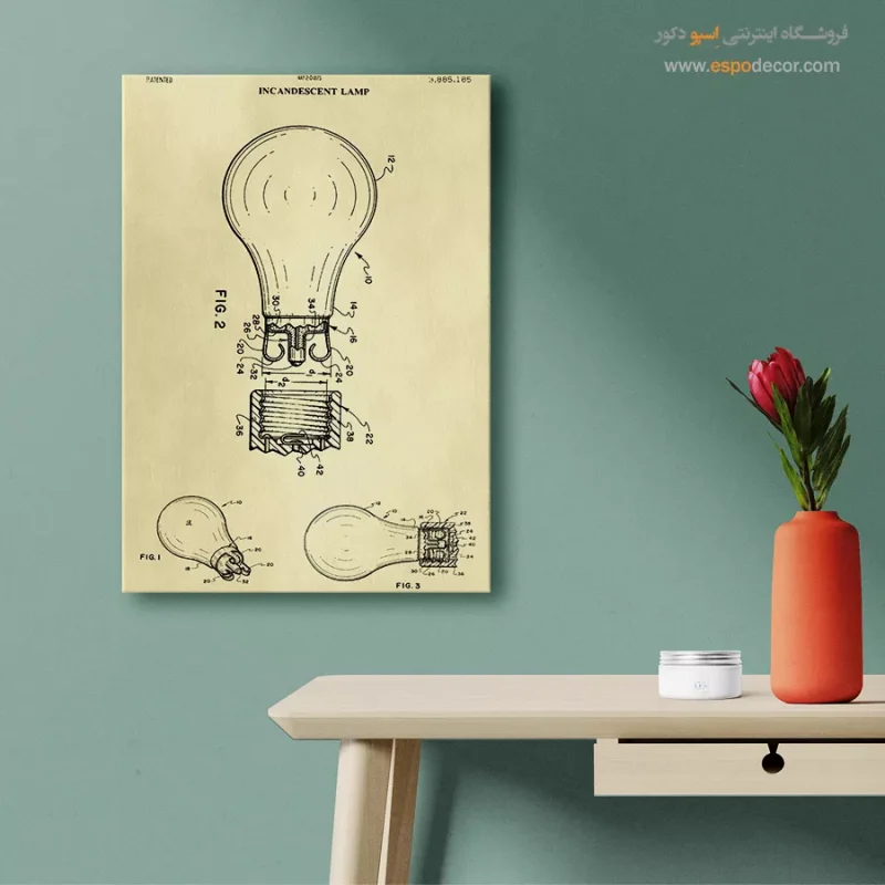 خرید آنلاین تابلو پتنت برای دیوار اتاق