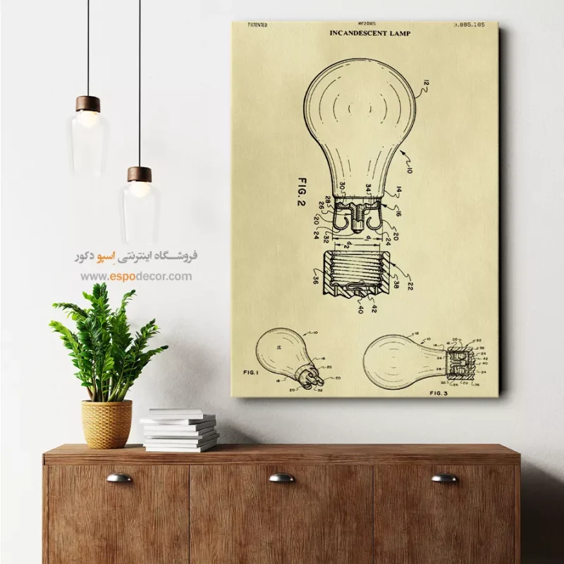 خرید آنلاین تابلو پتنت برای دیوار اتاق